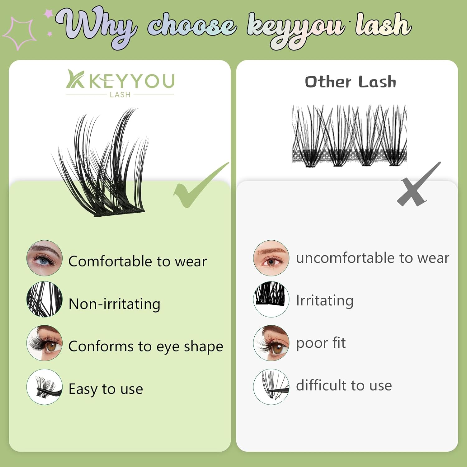 144Pcs Lash Clusters Kit with  - Eyelash Extension Images Free 리뷰 및 가격